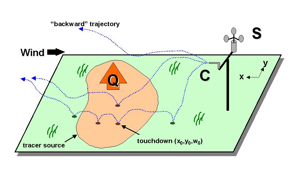 (surface image)